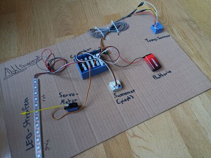 Hackdays_Curiewoche5